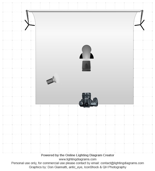 lighting-diagram-1375129538
