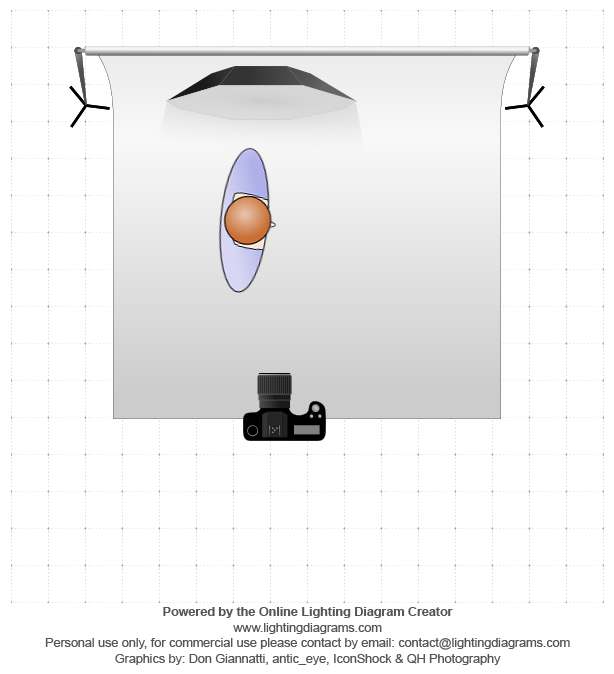lighting-diagram-1379574815