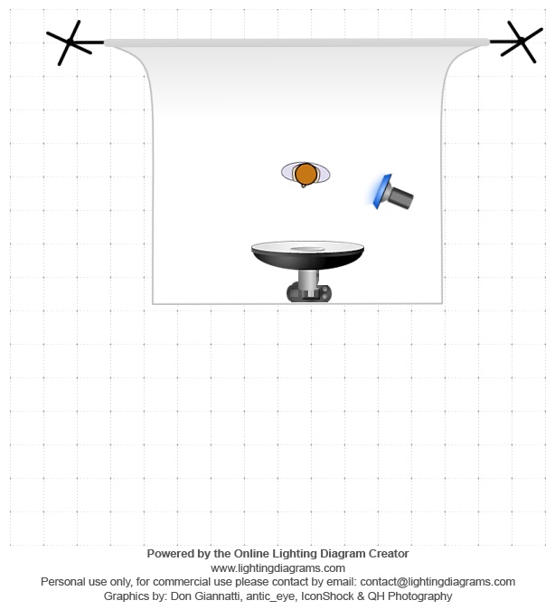 lighting-diagram-1389635303